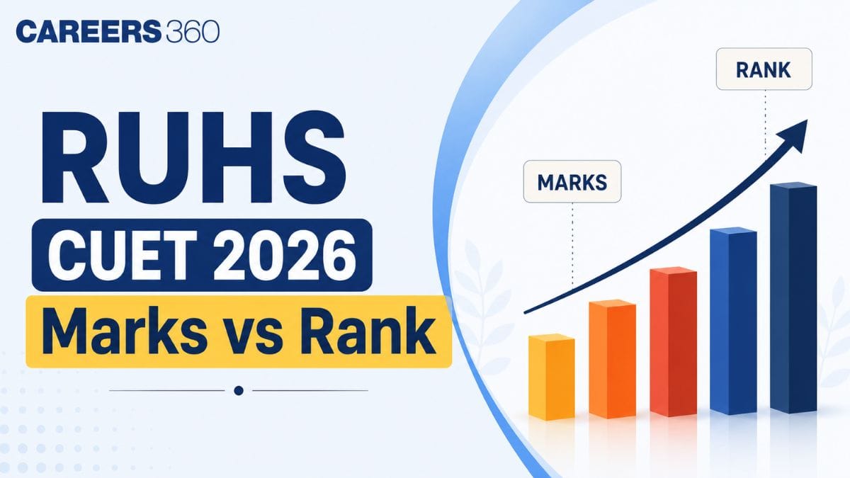 RUHS CUET 2026 Marks vs Rank (Soon): Admission Chances Based on Marks and Rank